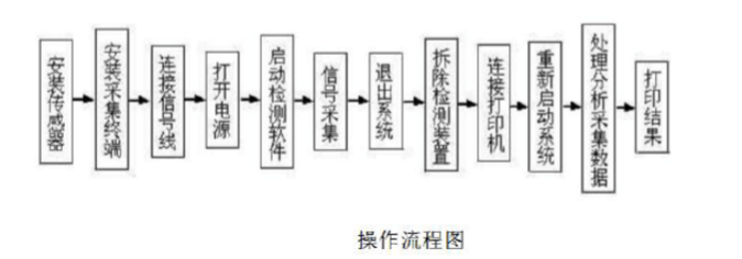 茄子视频.apk