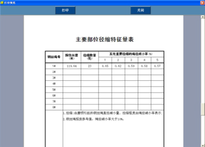 防爆携带型茄子视频.apk检测报告主要部位径缩特征量表