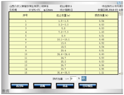索道黄页视频污茄子视频下载自动监测系统检测报告