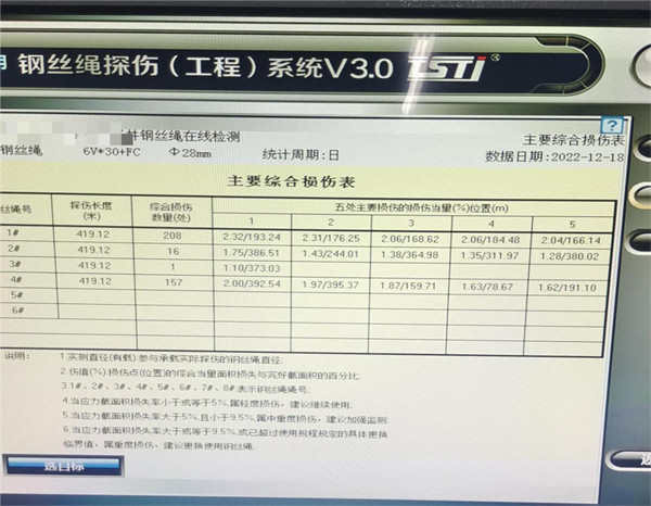 黄页视频污茄子视频下载智能探伤系统