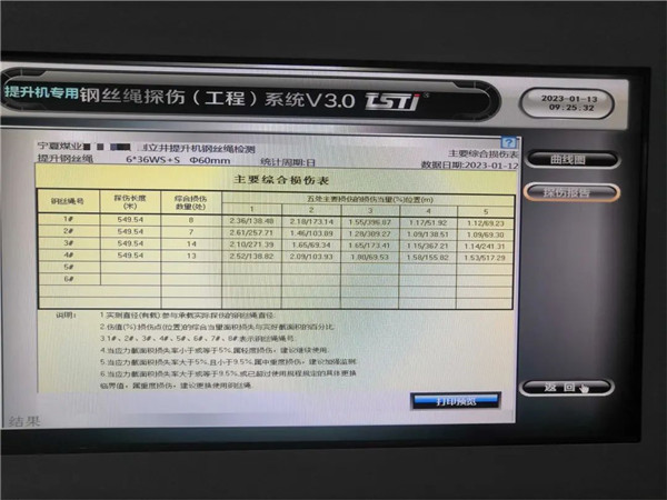 黄页视频污茄子视频下载智能探伤系统